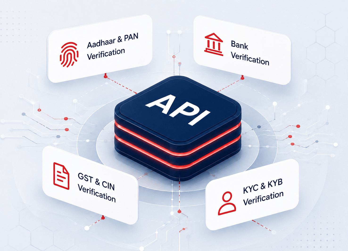 APIs illustration